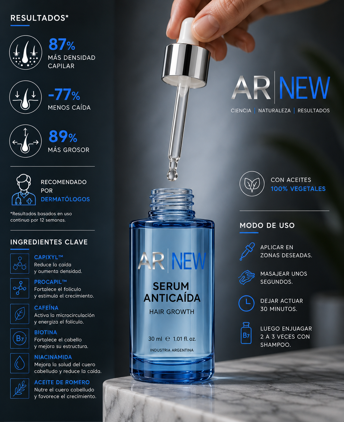 Serum Anticaída ARNEW | ¡Cuidado capilar con respaldo científico!